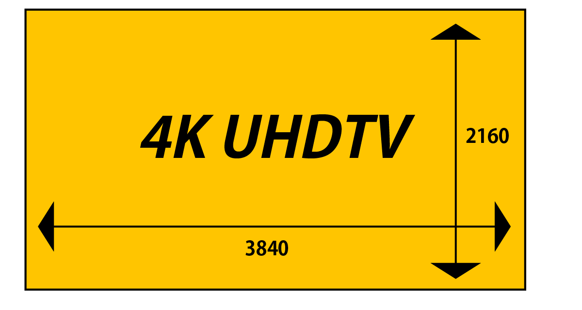 4K UHDTV