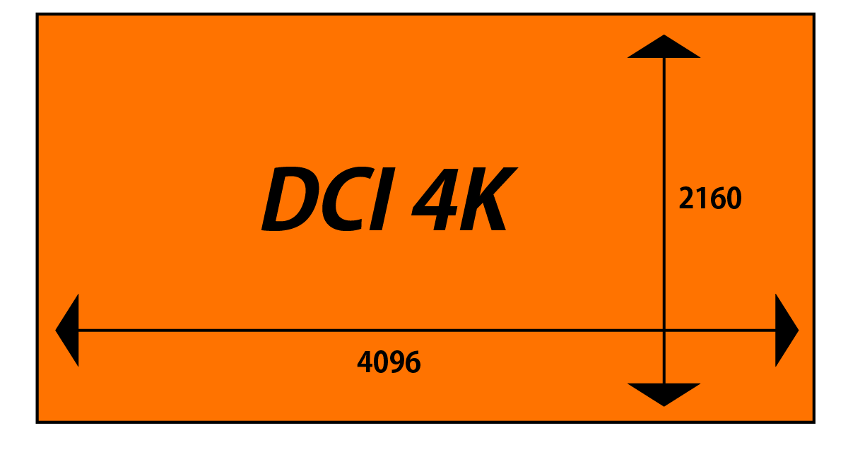 DCI 4K